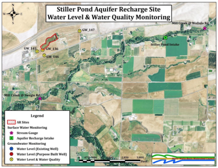 Stiller Pond Shallow Aquifer Recharge